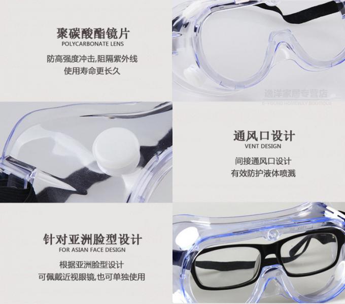 عینک ایمنی پلی کربنات 3m 1621 برای اسپلش شیمیایی